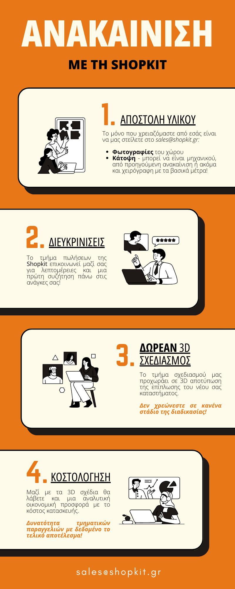 Ανακαινισεις εμπορικων μαγαζιων - επιπλα καταστηματων
